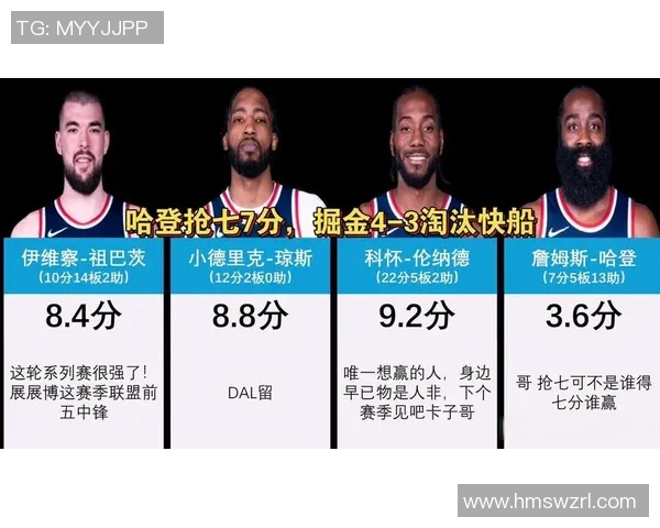 2018年NBA猛龙与快船精彩对决回顾及赛季分析