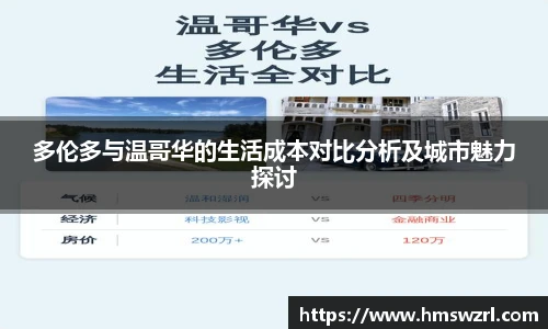 多伦多与温哥华的生活成本对比分析及城市魅力探讨